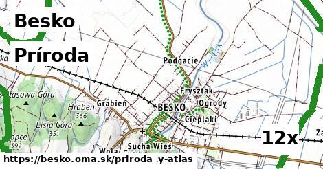 príroda v Besko