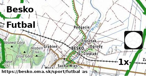 Futbal, Besko