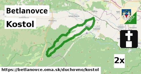 Kostol, Betlanovce