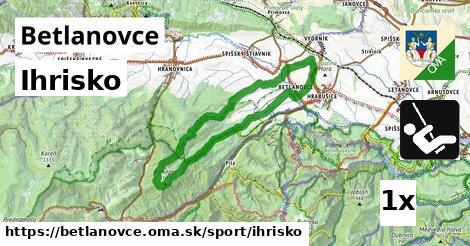 Ihrisko, Betlanovce