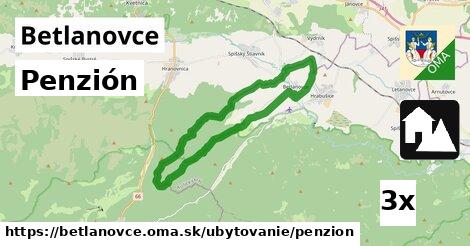 Penzión, Betlanovce