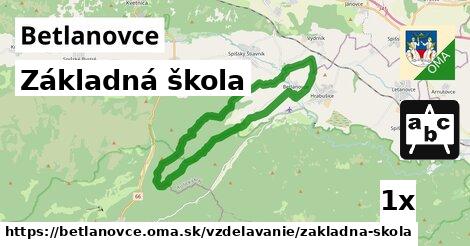 Základná škola, Betlanovce