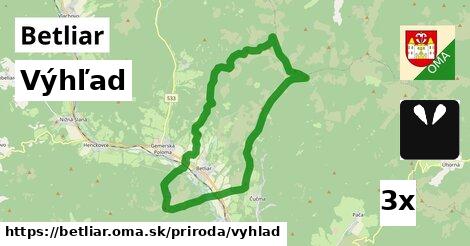 Výhľad, Betliar