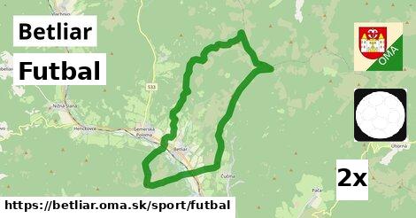 Futbal, Betliar