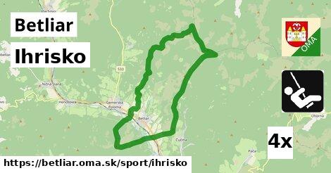 Ihrisko, Betliar