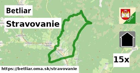 stravovanie v Betliar