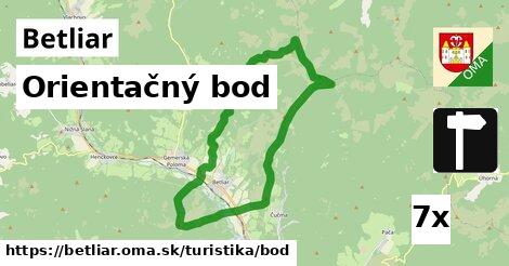 Orientačný bod, Betliar