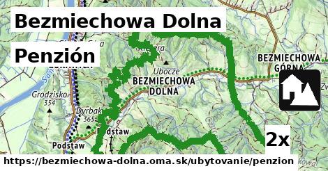 Penzión, Bezmiechowa Dolna
