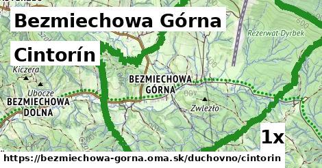 Cintorín, Bezmiechowa Górna