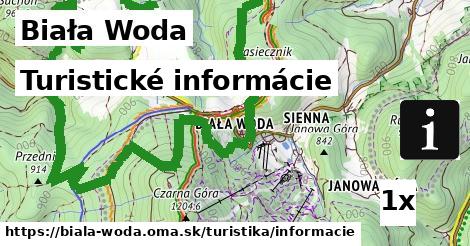 Turistické informácie, Biała Woda