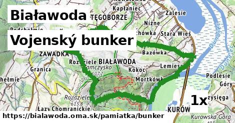 Vojenský bunker, Białawoda