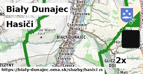 hasiči v Biały Dunajec