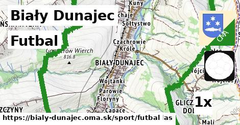 futbal v Biały Dunajec