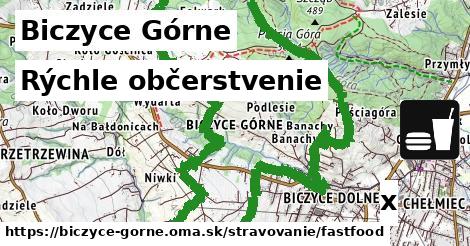 Všetky body v Biczyce Górne