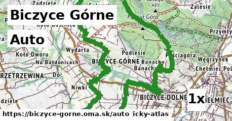 auto v Biczyce Górne