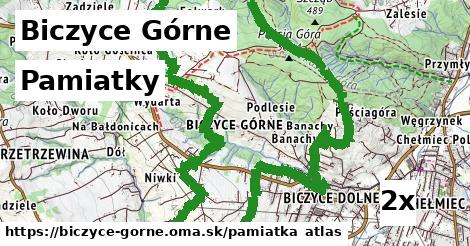 pamiatky v Biczyce Górne