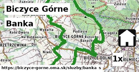 Banka, Biczyce Górne