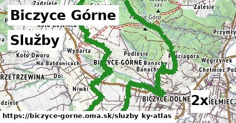 služby v Biczyce Górne