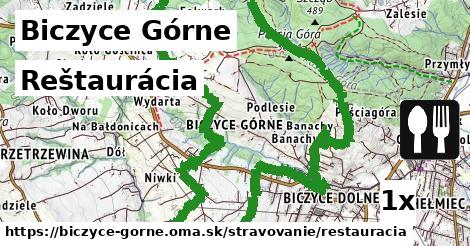 reštaurácia v Biczyce Górne