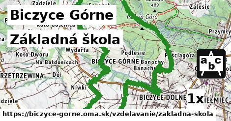 Základná škola, Biczyce Górne