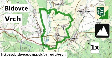 Vrch, Bidovce