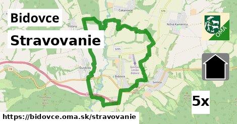 stravovanie v Bidovce