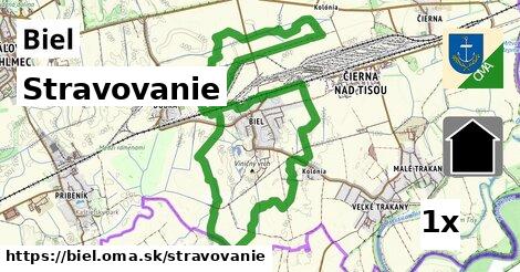 stravovanie v Biel