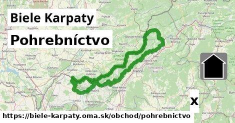 Pohrebníctvo, Biele Karpaty