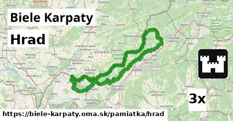 Hrad, Biele Karpaty