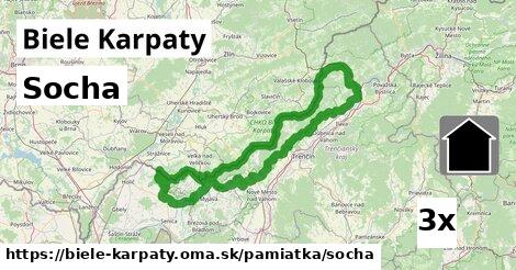 Socha, Biele Karpaty