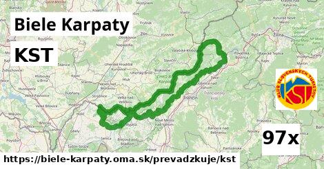 KST, Biele Karpaty