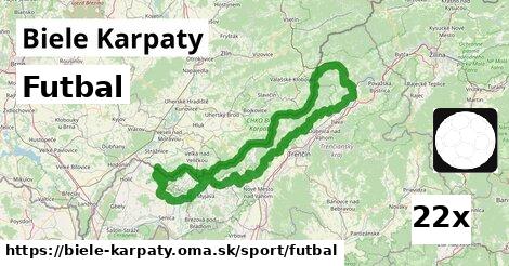 Futbal, Biele Karpaty