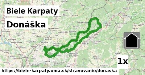 Donáška, Biele Karpaty