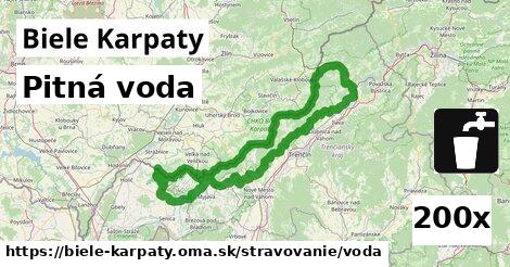 Pitná voda, Biele Karpaty