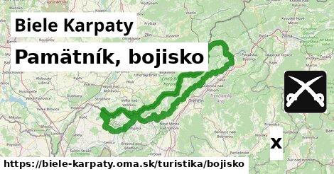 Pamätník, bojisko, Biele Karpaty