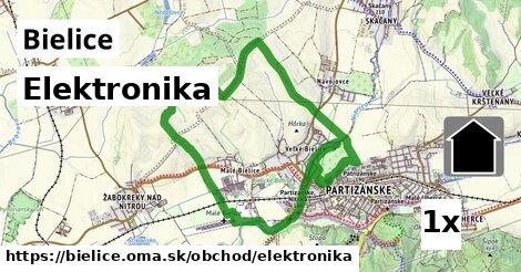 Elektronika, Bielice