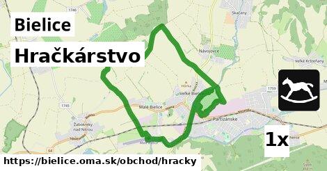 Hračkárstvo, Bielice