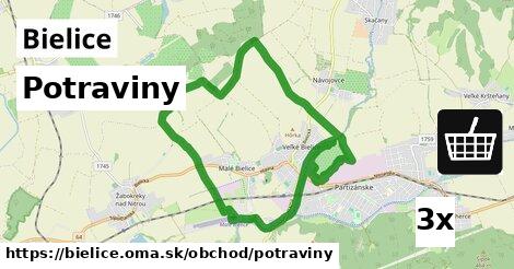 Potraviny, Bielice