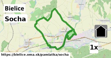 Socha, Bielice