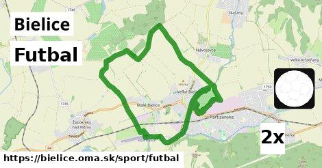 Futbal, Bielice