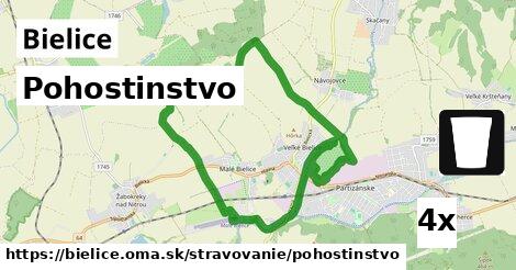 Pohostinstvo, Bielice