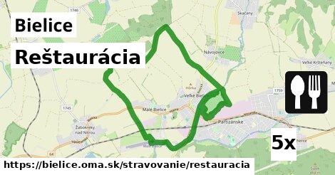 Reštaurácia, Bielice