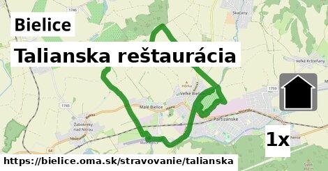 Talianska reštaurácia, Bielice