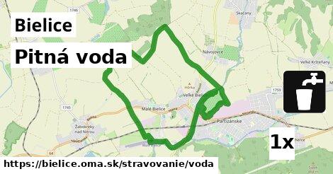 Pitná voda, Bielice