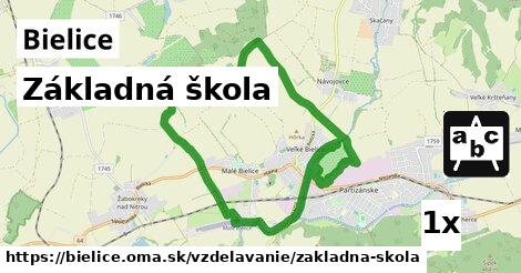 Základná škola, Bielice