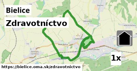 zdravotníctvo v Bielice