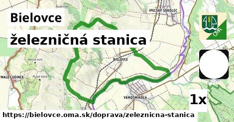 železničná stanica, Bielovce