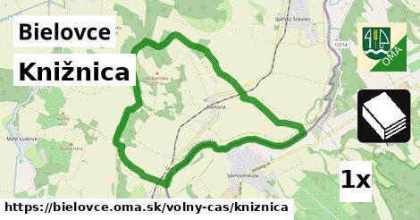 Knižnica, Bielovce