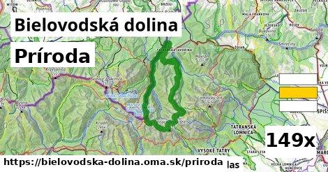 príroda v Bielovodská dolina