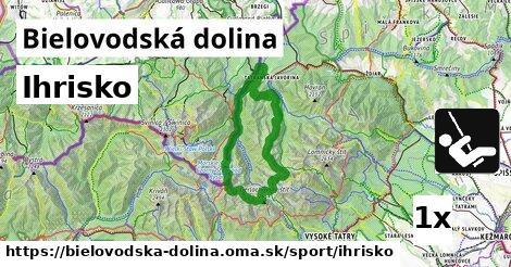 Ihrisko, Bielovodská dolina
